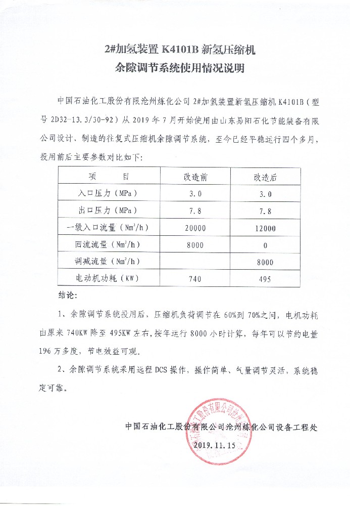 中国石化沧州分公司2#加氢装置新氢压缩机K4101B余隙调节系统使用情况说明