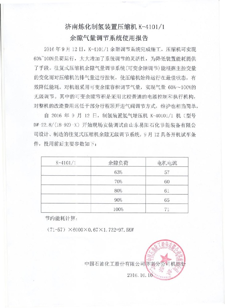 中国石化济南分公司制氢装置压缩机K4101余隙气量调节系统使用报告