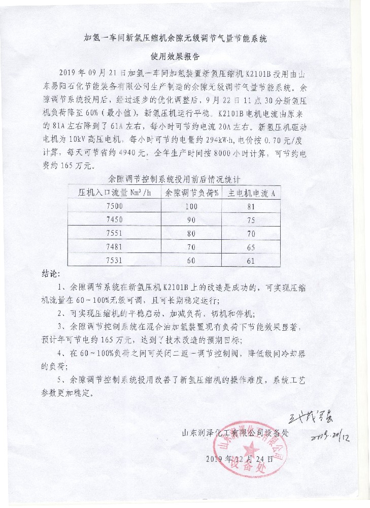 山东润泽化工有限公司加氢一车间新氢压缩机K2101B余隙调节系统使用效果报告