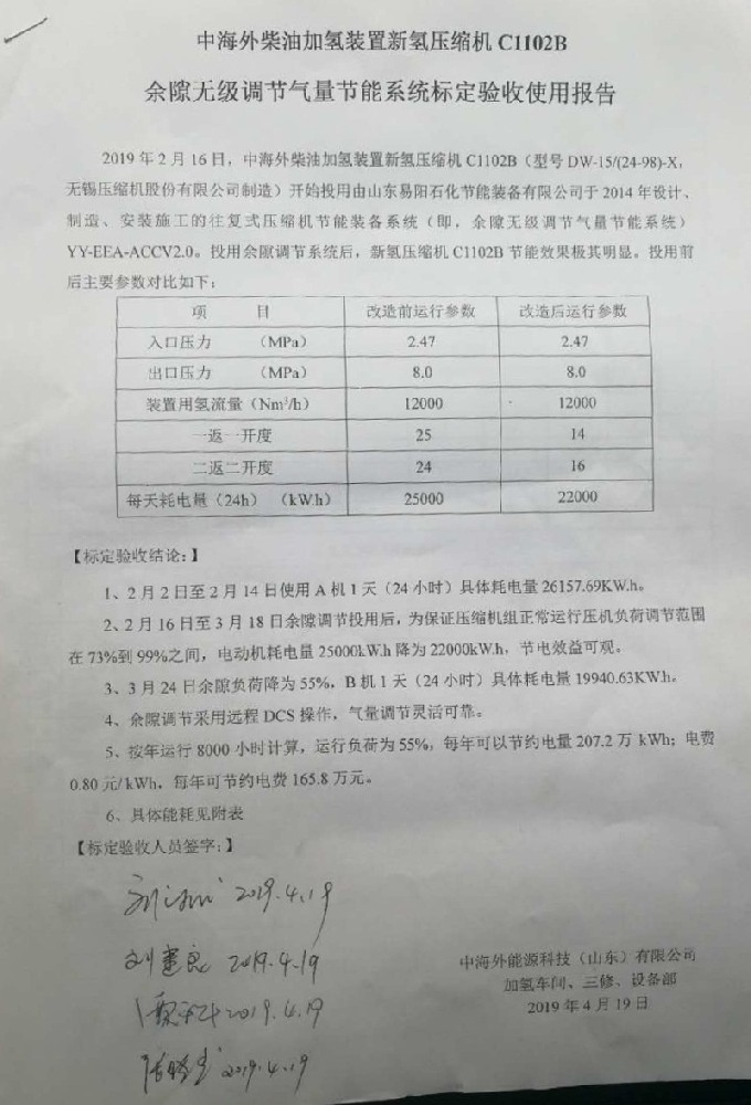 中海外柴油加氢装置新氢压缩机C1102B余隙无级调节系统标定验收使用报告(1).jpg