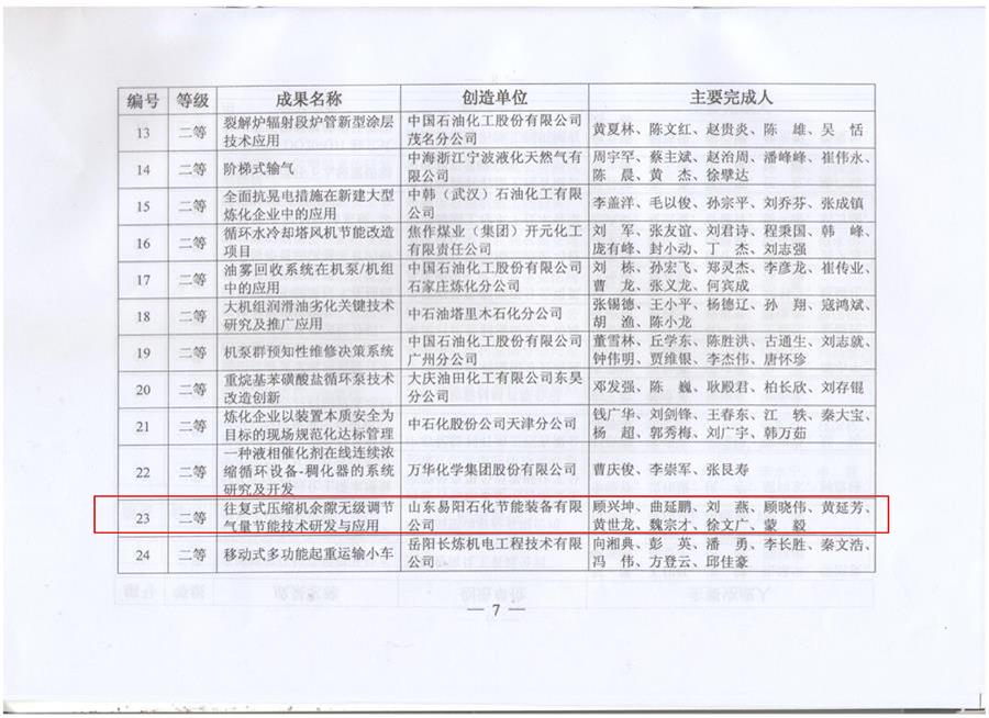 中国设备管理协会文件（中设【2019】17号）07 (2).jpg