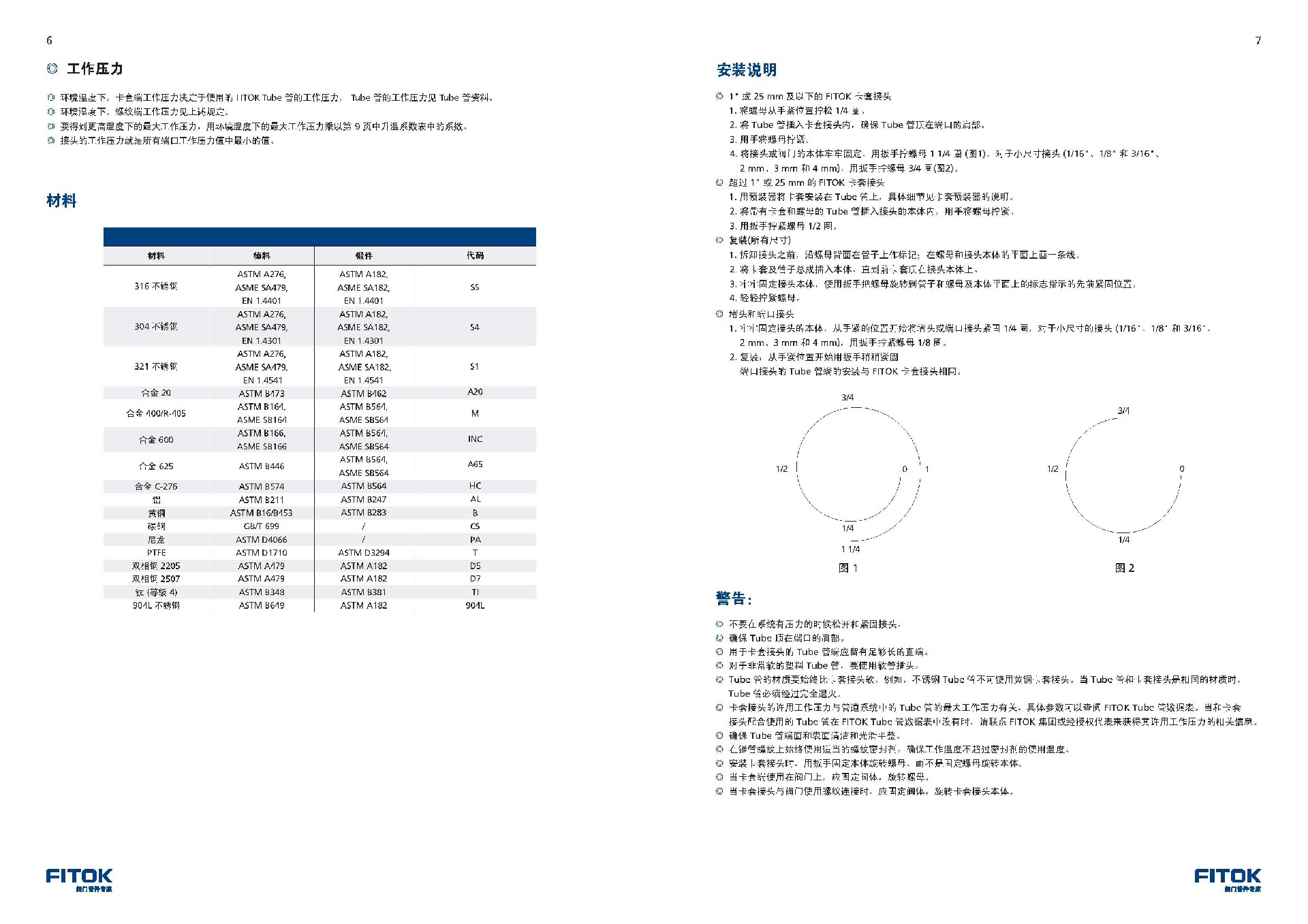 2.双卡套接头安装说明.jpg