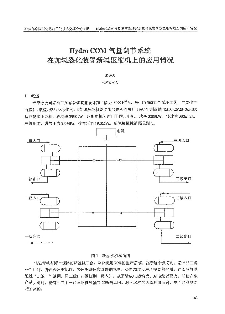 HydroCOM气量调节系统在加氢裂化装置新氢压缩机上的应用情况[C].2004年中国石化炼油节能技术交流会论文集,2004:103-107.