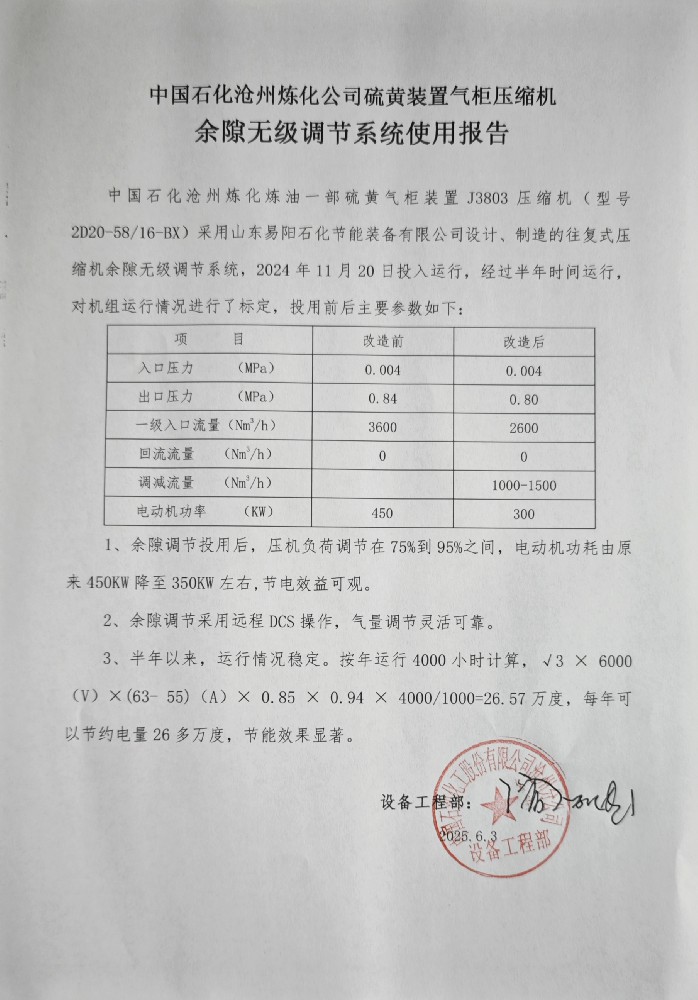 中国石化沧州分公司炼油一部硫磺气柜装置J3803压缩机余隙无级调节系统使用报告