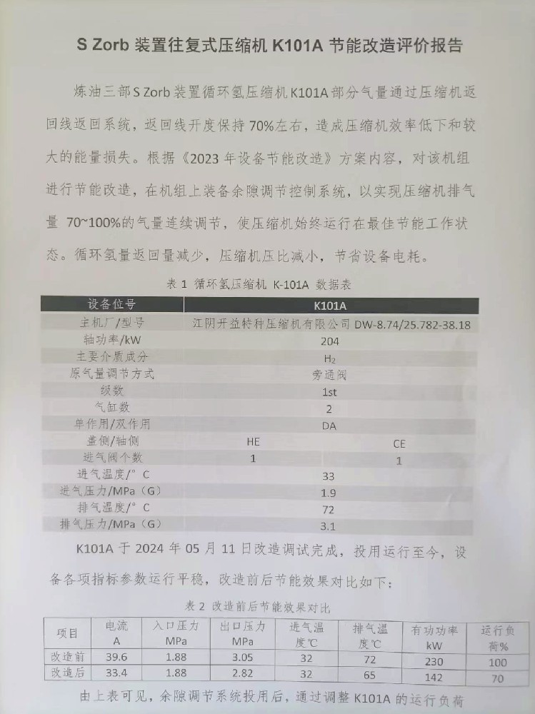 中国石化济南分公司Szrob装置循环氢压缩机K101A余隙无级调节气量节能系统使用报告
